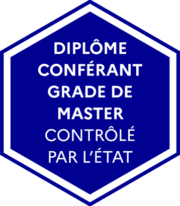 Grade de Master